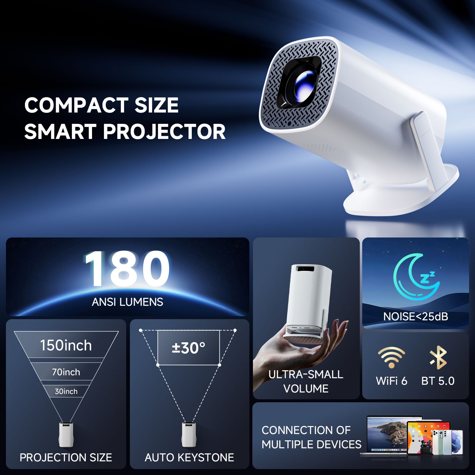 HONGTOP P30PRO Akıllı Mini Pro - Retro Gaming And Projector incelemesi ve fiyatı