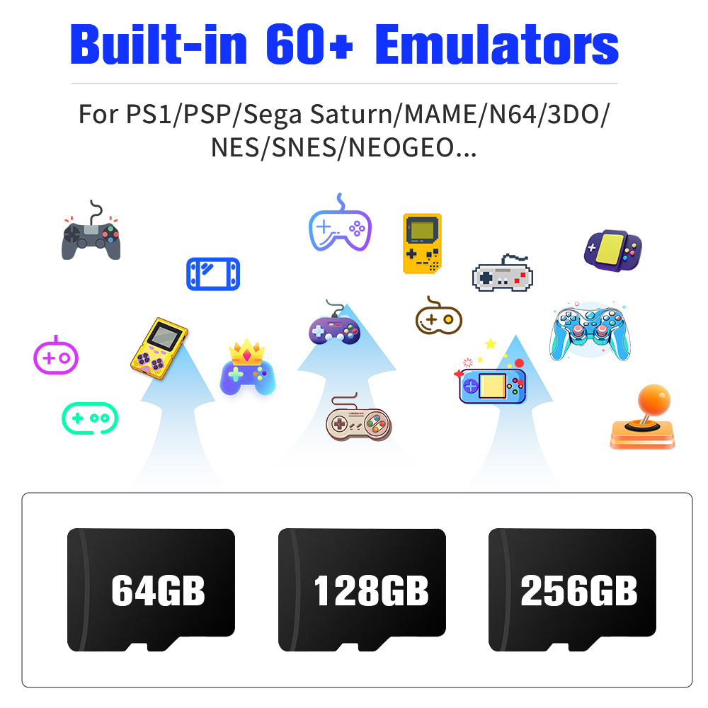 Raspberry Pi 4 Model B için Oy - Memory Card Ps1 incelemesi ve fiyatı