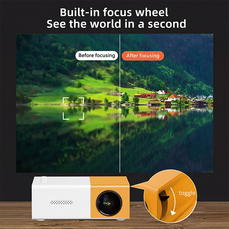 YG300 Taşınabilir HD Projektör - Retro Gaming And Projector incelemesi ve fiyatı