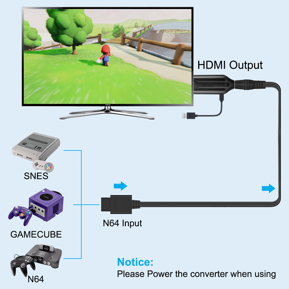 N64 HDMI uyumlu kablo dönüştür - Retro Gaming Cables incelemesi ve fiyatı