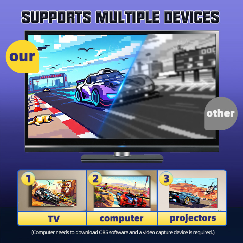 16Bit Retro Oyun Konsolu 4K HD - Retro Gaming Cables incelemesi ve fiyatı