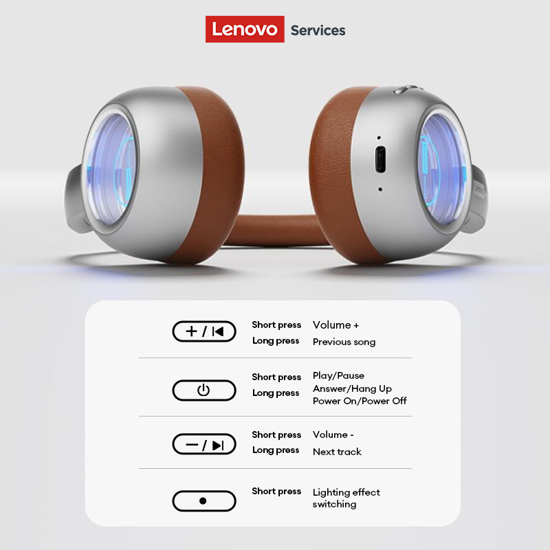 Lenovo LS101 Retro Maillard Bl - Retro Gaming Cables incelemesi ve fiyatı